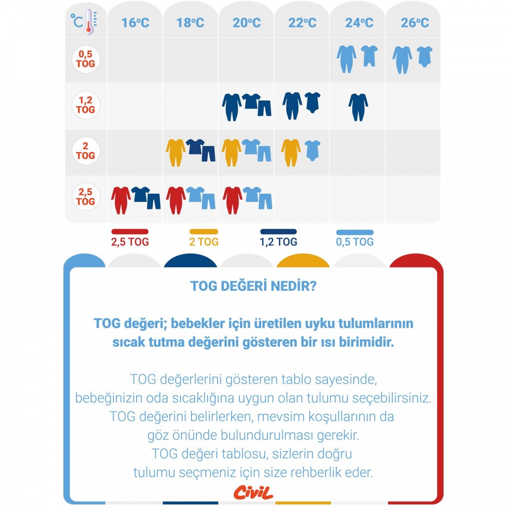 Παιδικό Υπνόσακο Για Αγόρι 6-9 Χρονών Γκρί